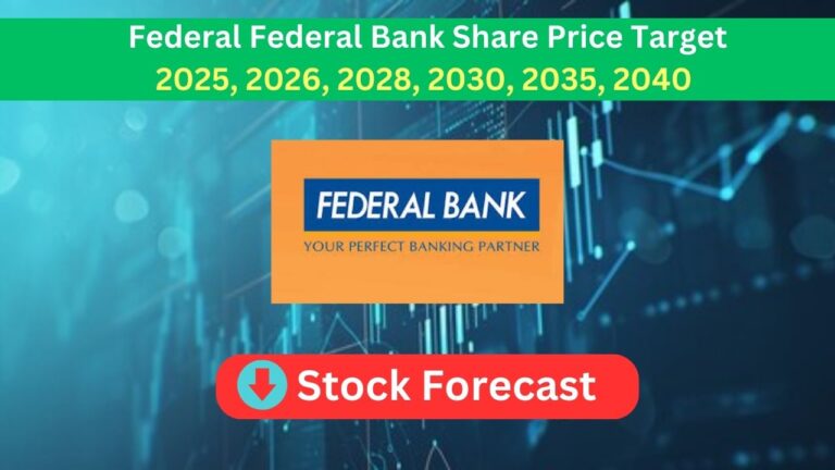 Federal Bank Share Price Target