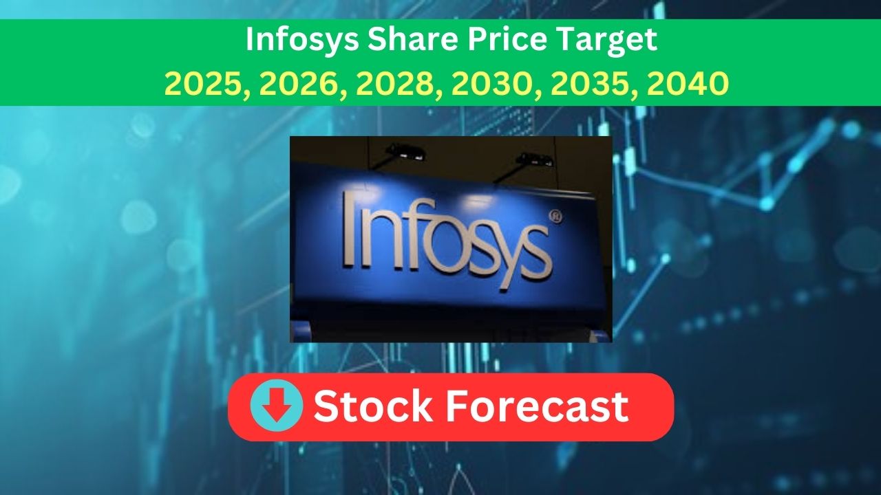 Infosys Share Price Target