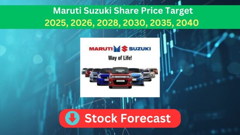 Maruti Suzuki Share Price