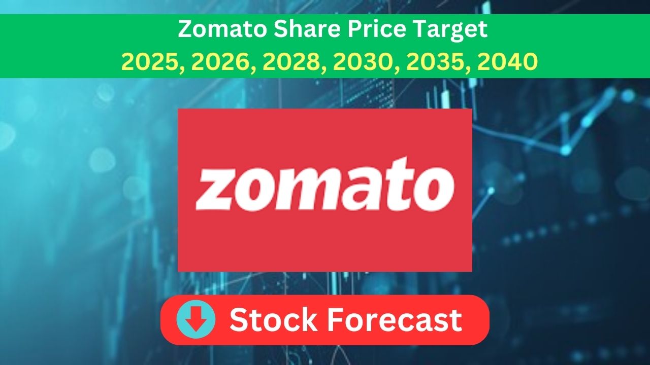 Zomato Share Price Target 2025