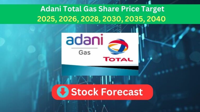 Adani Total Gas Share Price Target