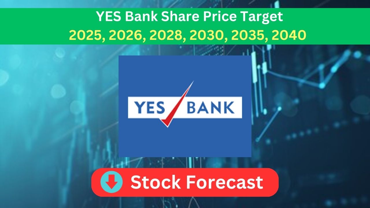 Yes Bank Share Price Target 2025, 2026, 2027, 2028, 2030, 2040