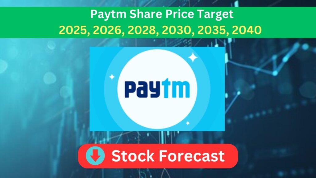 Paytm Share Price Target