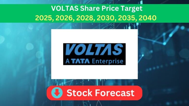 Voltas Share Price Target